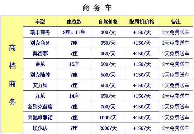 租车一天多少钱 租车一天多少钱